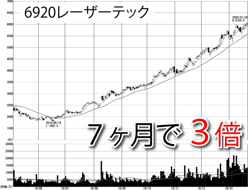 あなたも「場外ホームラン」を打ったら？気持ちいいよ（笑）